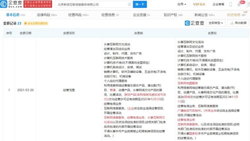 新浪关联公司拓展业务范围 新增互联网地图与信息服务